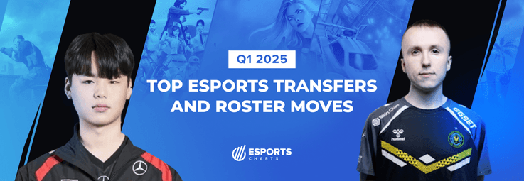 Trận đấu Esport W88 giữa Rồng Lửa và Sói Bạc